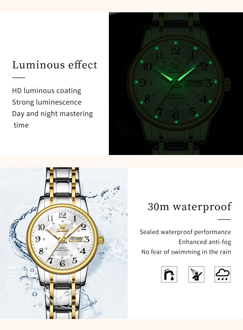 OLEVS New In Classic Digital Dial Quartz Women's Watch Waterproof Luminous Stainless Steel Strap Luxury Brand Ladies Dress Watch